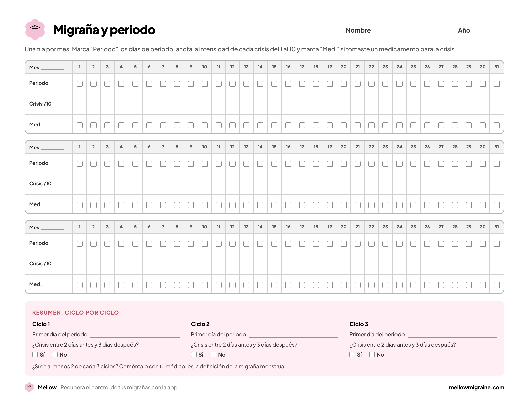 Página 1 del diario: calendario de tres meses con, para cada día, una casilla de periodo, la intensidad de la crisis y una casilla de medicamento, y luego un resumen ciclo por ciclo