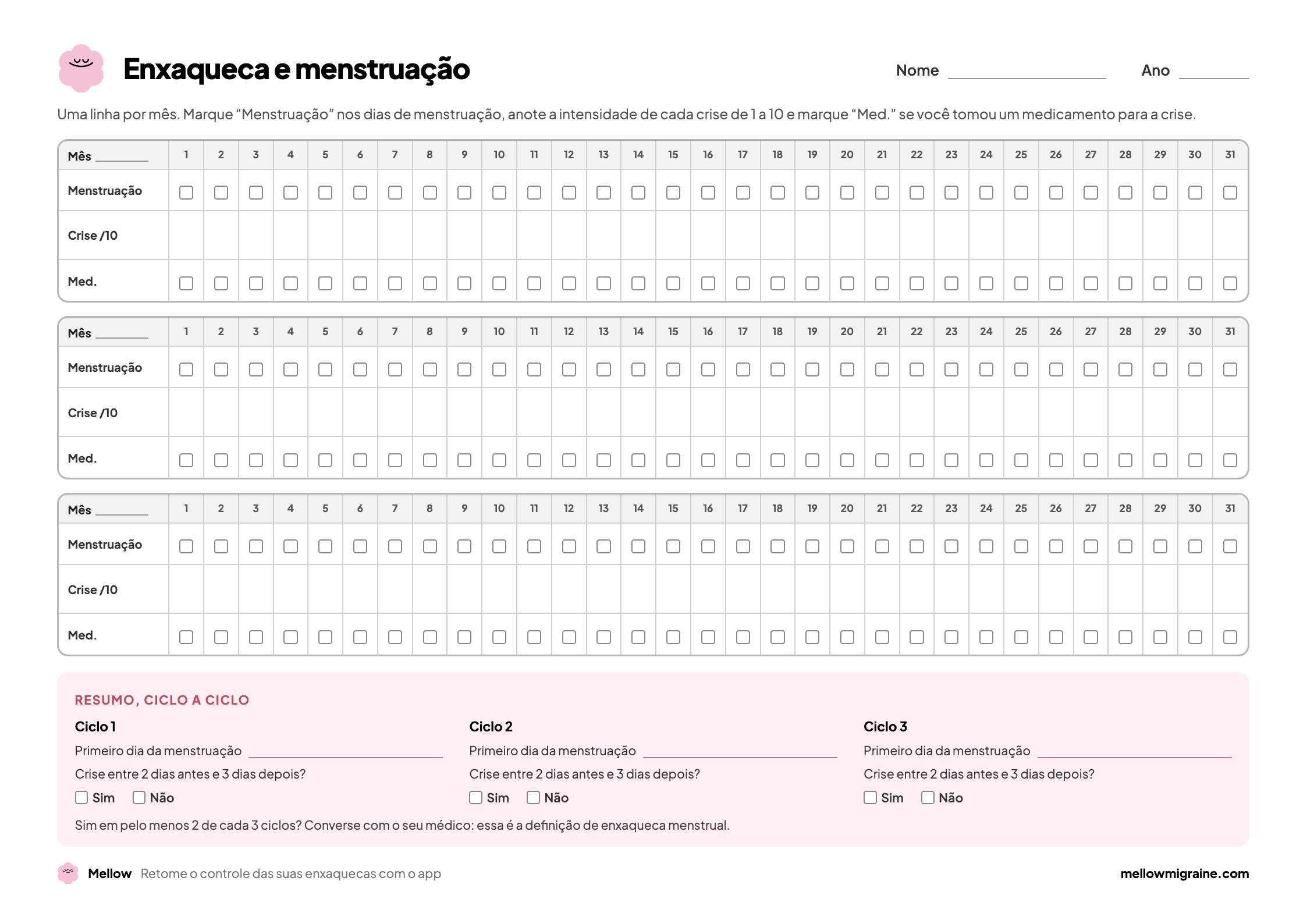 Página 1 do diário: calendário de três meses com, para cada dia, um quadradinho para a menstruação, a intensidade da crise e um quadradinho para o medicamento, e depois um resumo ciclo a ciclo