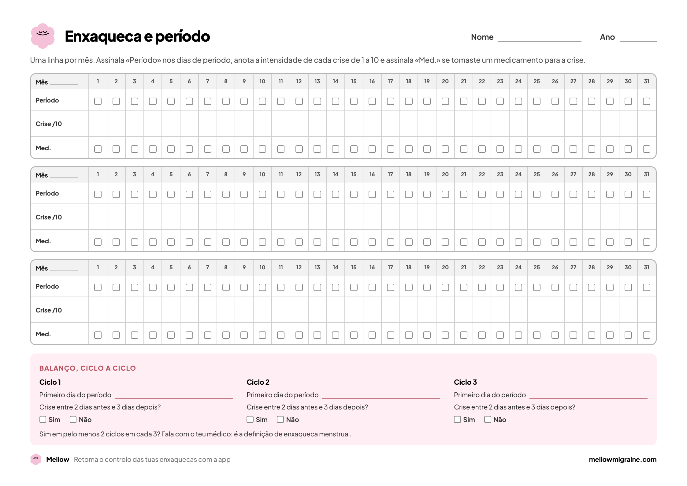 Página 1 do diário: calendário de três meses com, para cada dia, uma caixa para o período, a intensidade da crise e uma caixa para a medicação, seguido de um balanço ciclo a ciclo