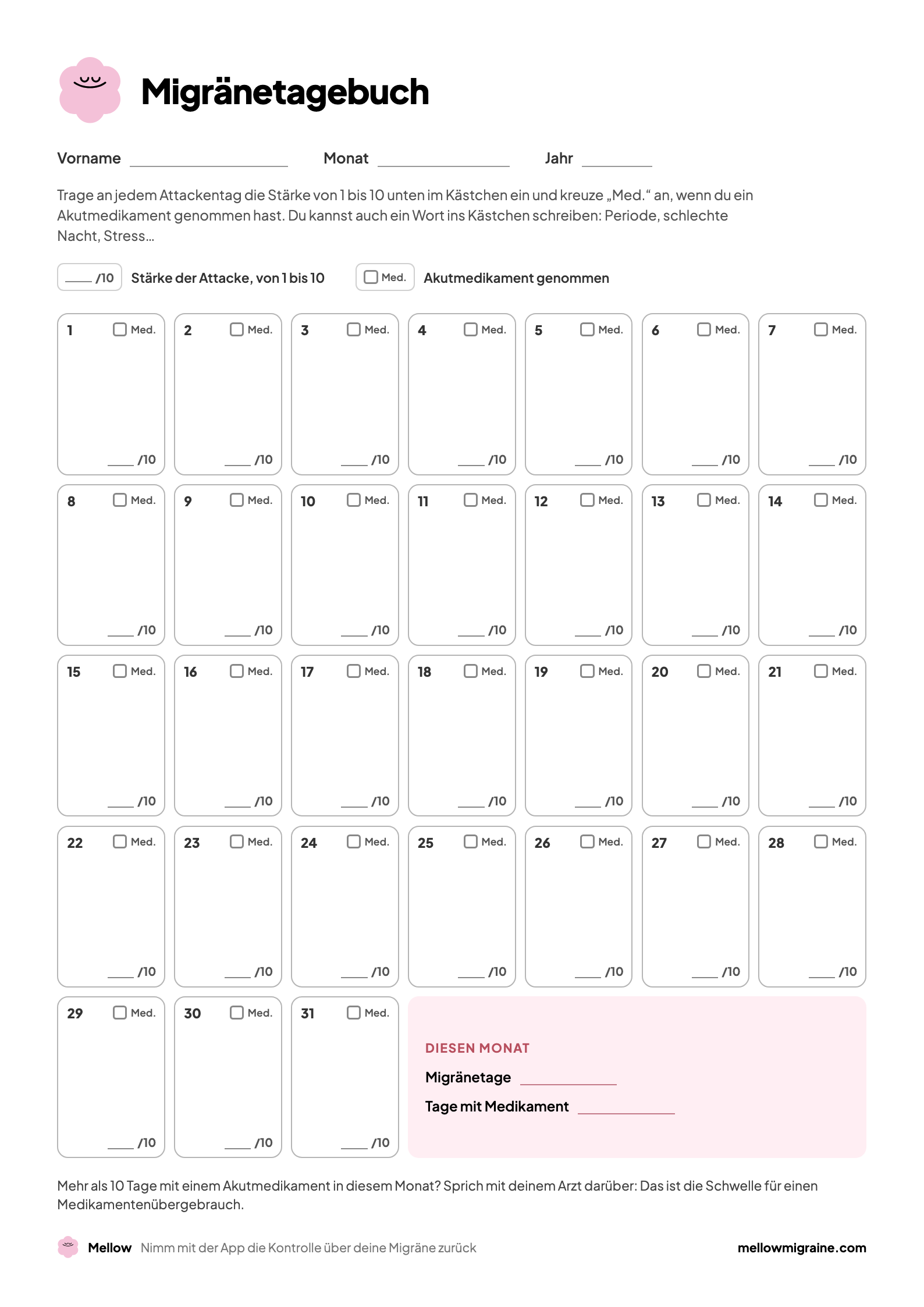 Seite 1 des Tagebuchs: Monatskalender mit, für jeden Tag, der Stärke von 1 bis 10, einem Kästchen für Medikamente und Platz für eine Notiz