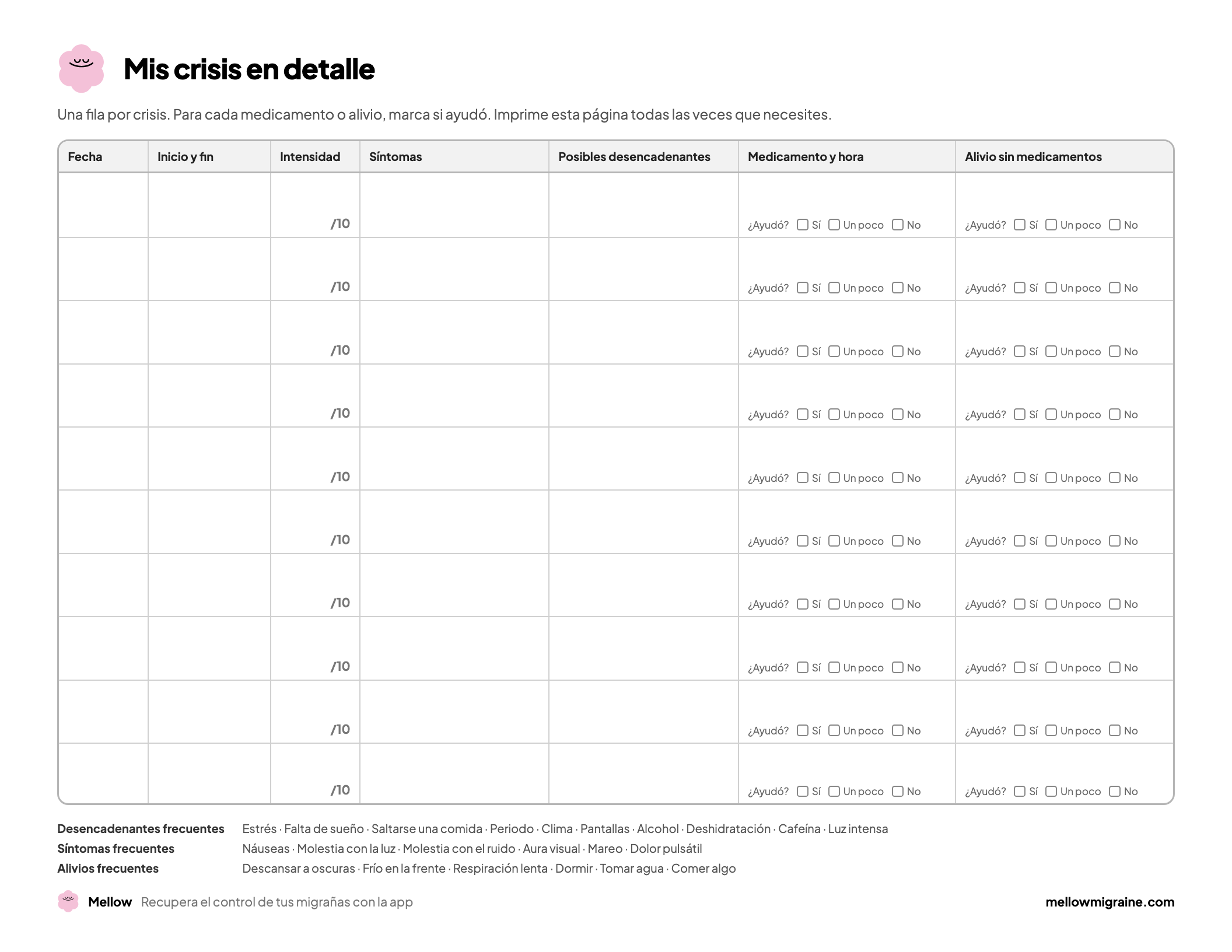 Página 2 del diario: registro de crisis con fecha, horarios, intensidad, síntomas, desencadenantes, medicamento y alivio sin medicamentos, cada uno con una casilla “¿ayudó?”