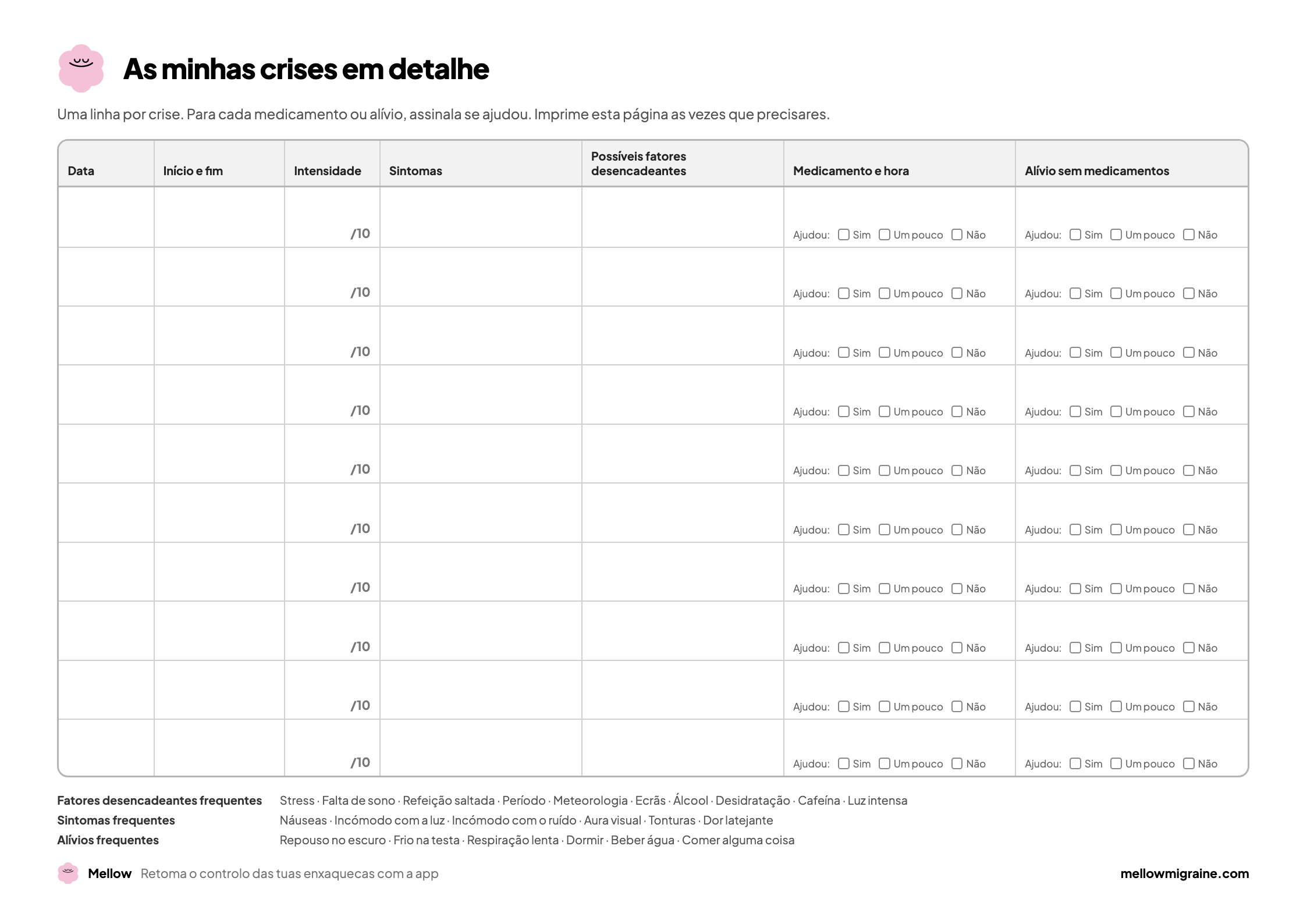 Página 2 do diário: tabela das crises com data, horas, intensidade, sintomas, fatores desencadeantes, medicamento e alívio sem medicamentos
